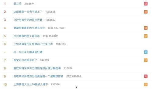 娱乐吃瓜酱是不是营销号